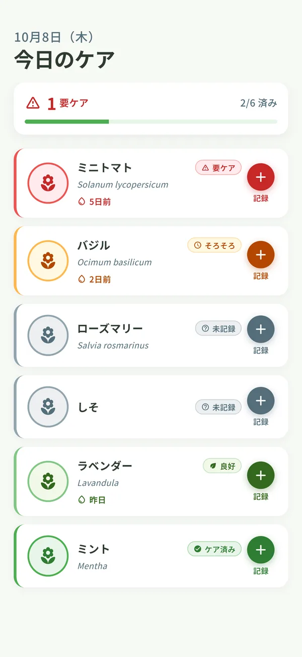今日のケアの画面。お世話が必要な植物が色と札で並んでいる
